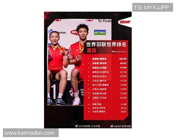 羽毛球比赛经验排行榜揭晓北京羽毛球队荣登第十名展现实力与潜力